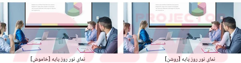 ویدئو پروژکتور پاناسونیک PT-VMZ82