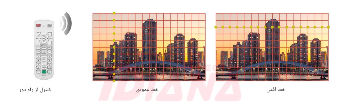 ویدئو پروژکتور پاناسونیک PT-VMZ62