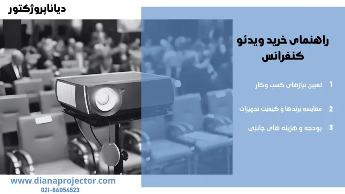 تجهیزات ویدئوکنفرانس